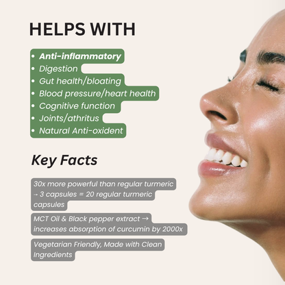 Anti-Inflammatory Turmeric Curcumin - 120 Capsules