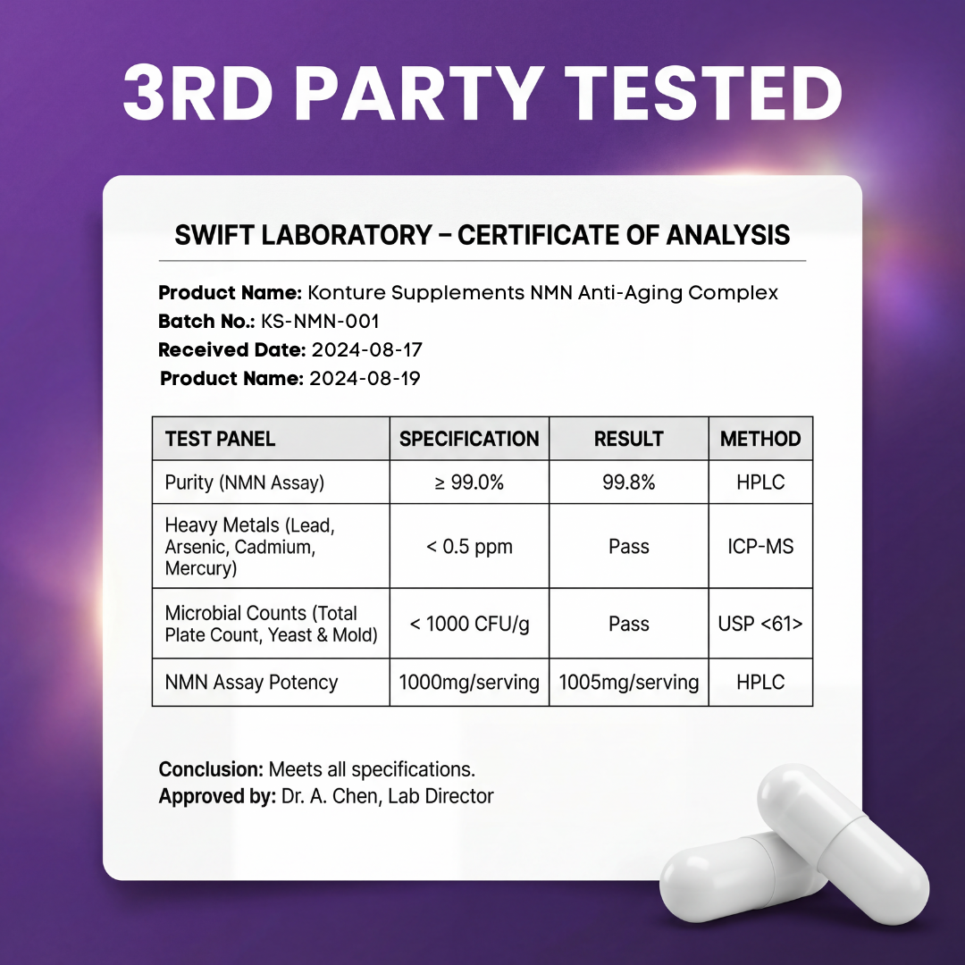 NMN 10-In-1 Anti-Aging Complex (60 capsules)