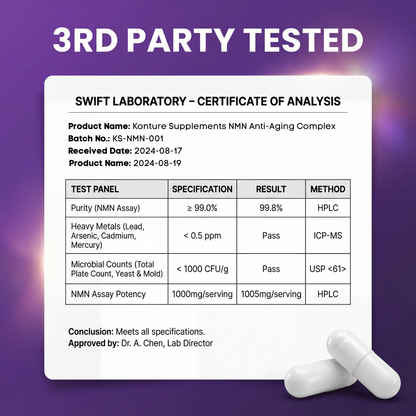 NMN 10-In-1 Anti-Aging Complex (60 capsules)