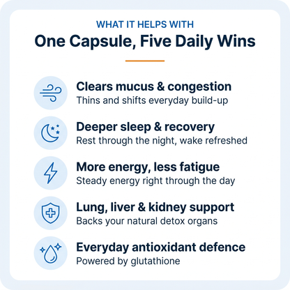 NAC Detox Complex (30 Capsules)